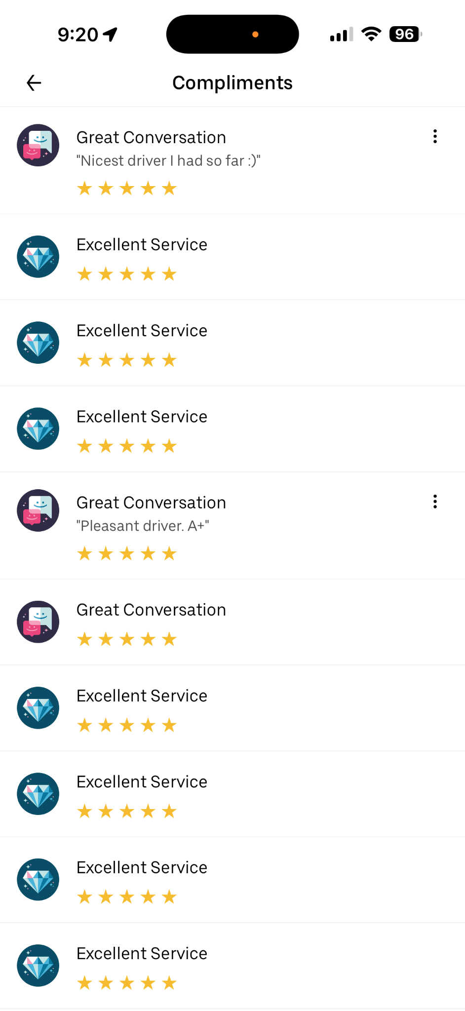 Rider compliments screenshot 3