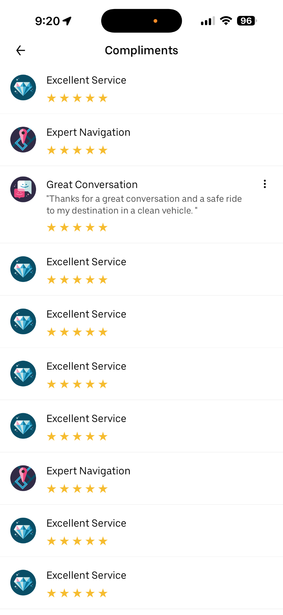 Rider compliments screenshot 4