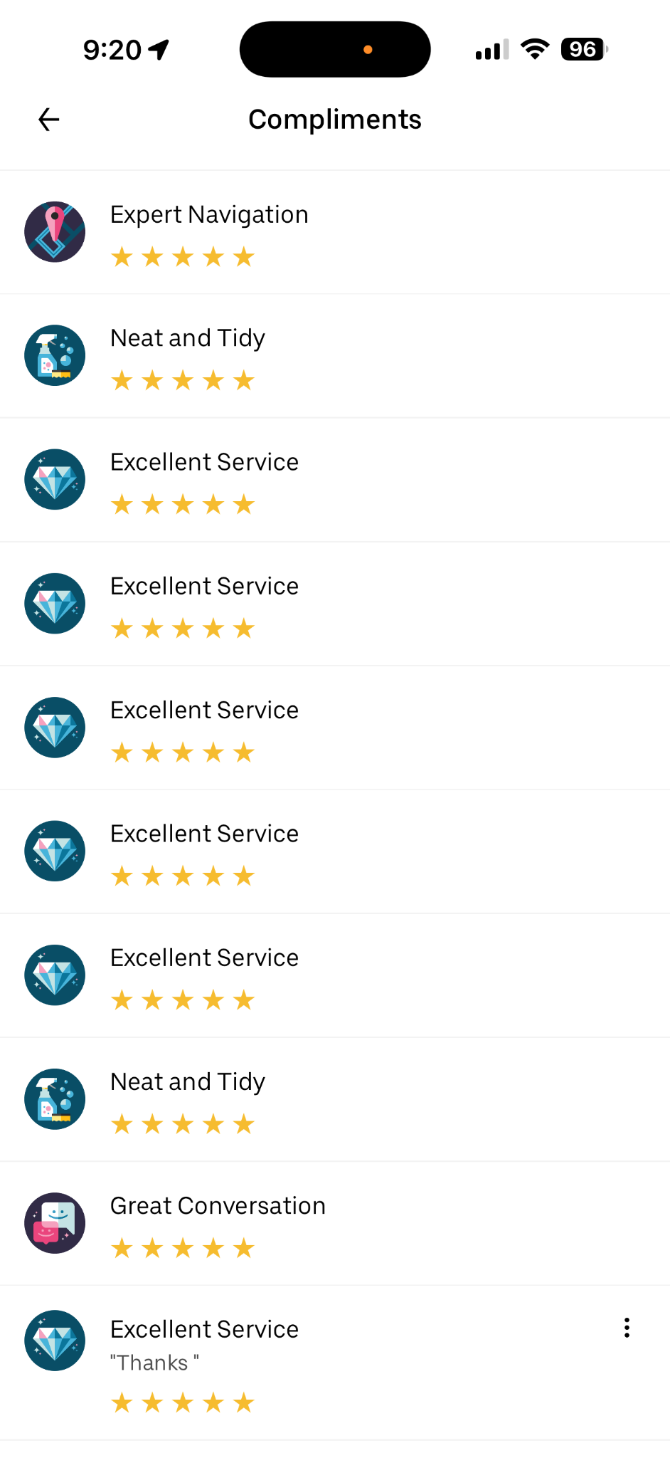 Rider compliments screenshot 5